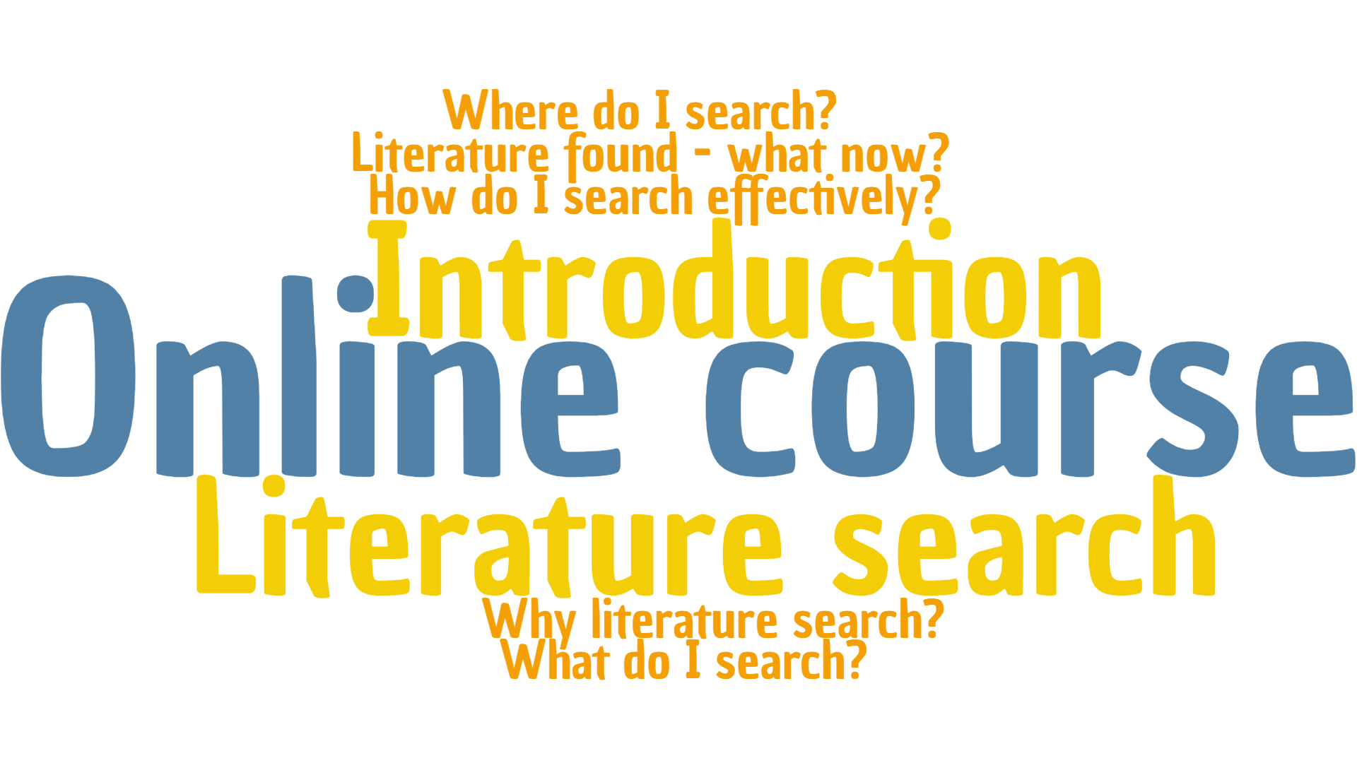 A wordcloud in blue, yellow, and orange colours. It contains the following words and phrases: Online course (in large font, in the centre), introduction, literature search, literature found - what now?, how do I search effectively?, what do I search?, why literature search?, where do I search?.